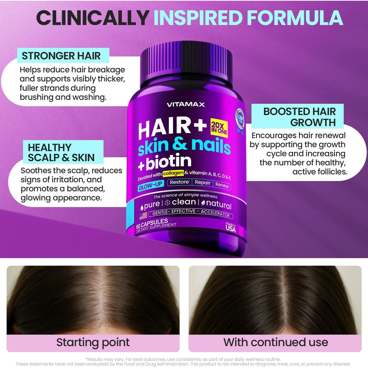 Biotin | Collagen | Keratin Booster with Hyaluronic Acid - Thicker Hair Growth, Healthy Skin & Stronger Nails Supplement – Extra Strength - Multi Vitamin B Complex - Women & Men - Made in USA - 60Ct