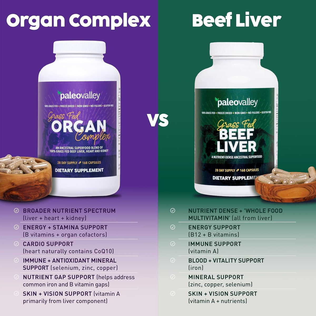Paleovalley Grass Fed Beef Organ Complex - Freeze-Dried Beef Liver, Heart, and Kidney Blend, 1 Bottle