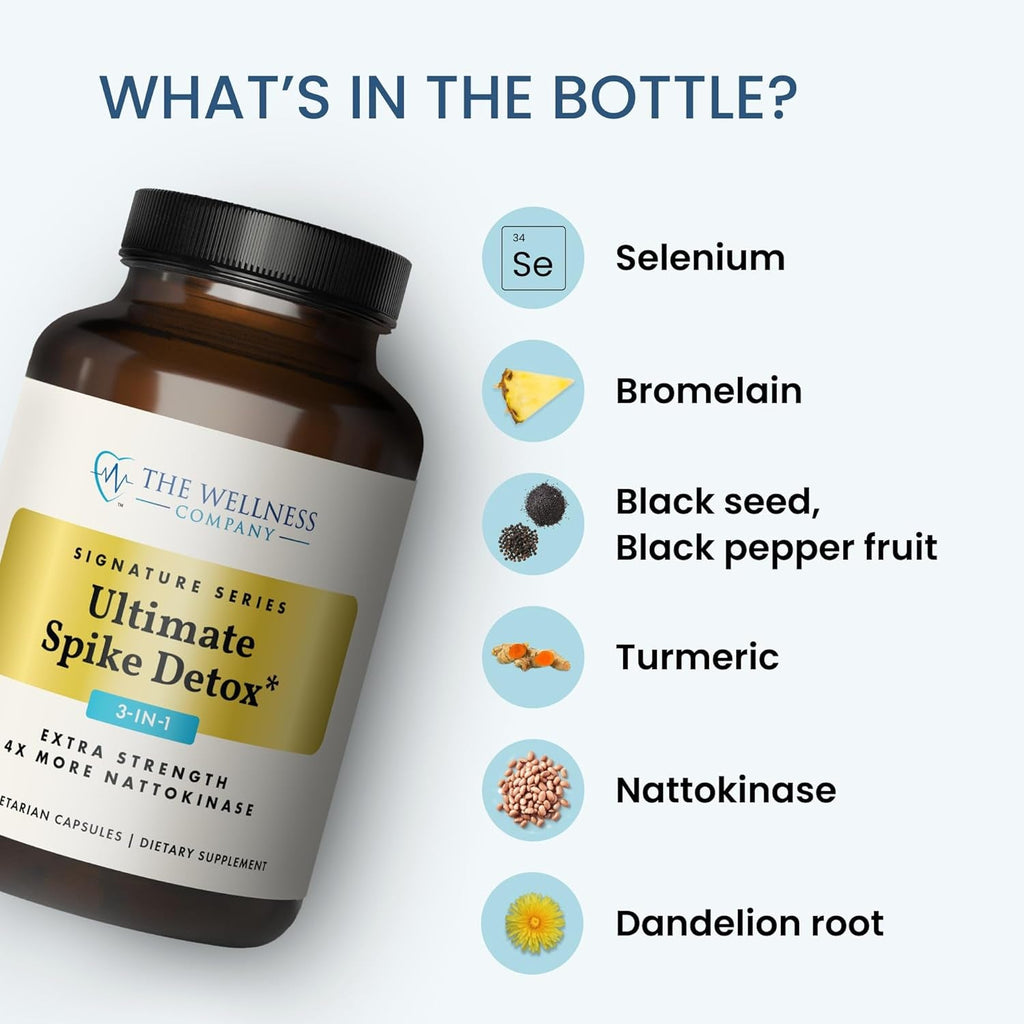 The Wellness Company Ultimate Spike Detox – Dr. Mccullough Designed - 3-In-1 Nattokinase, Turmeric, & Bromelain Extra Strength | 120Ct (1 Month Supply)