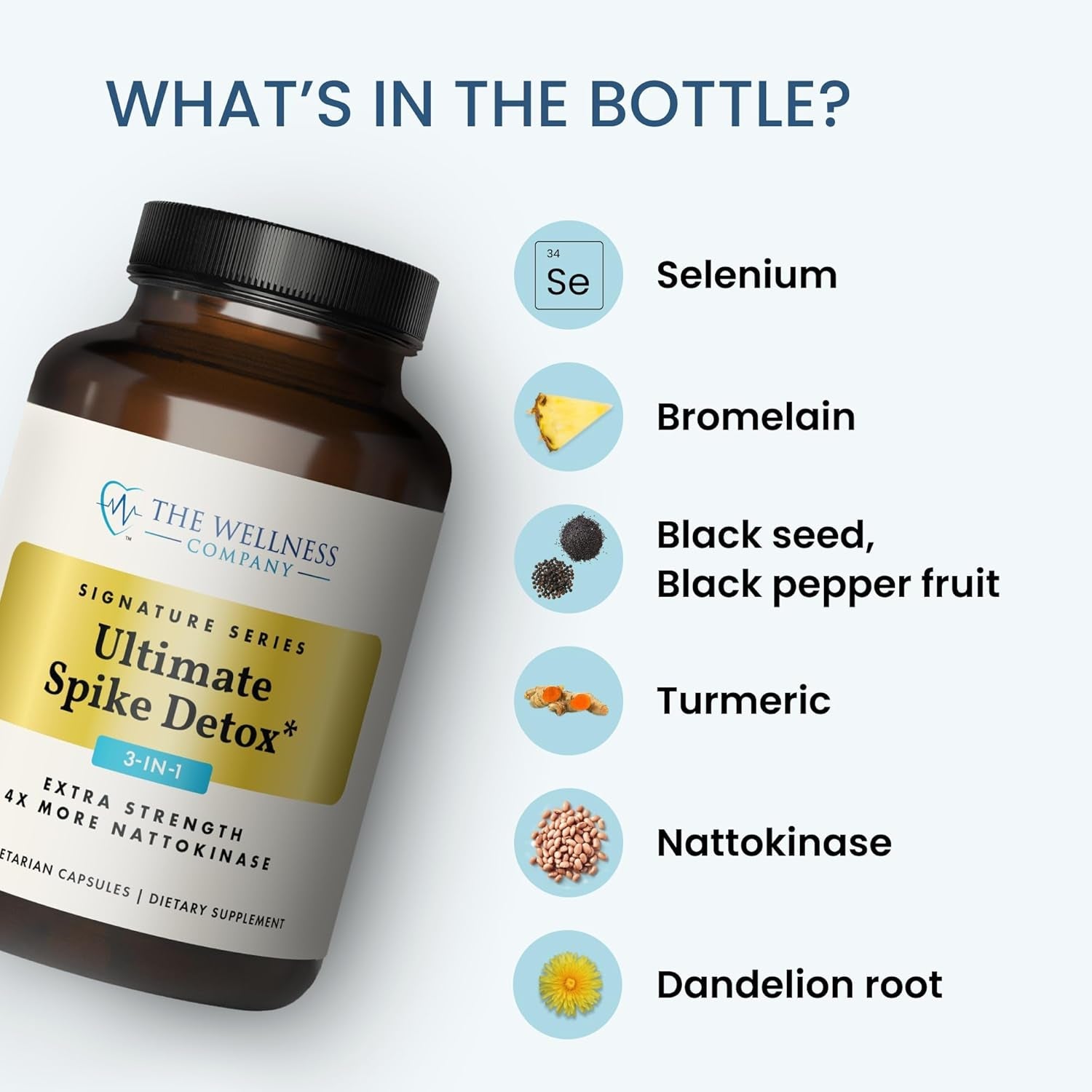 The Wellness Company Ultimate Spike Detox – Dr. Mccullough Designed - 3-In-1 Nattokinase, Turmeric, & Bromelain Extra Strength | 120Ct (1 Month Supply)