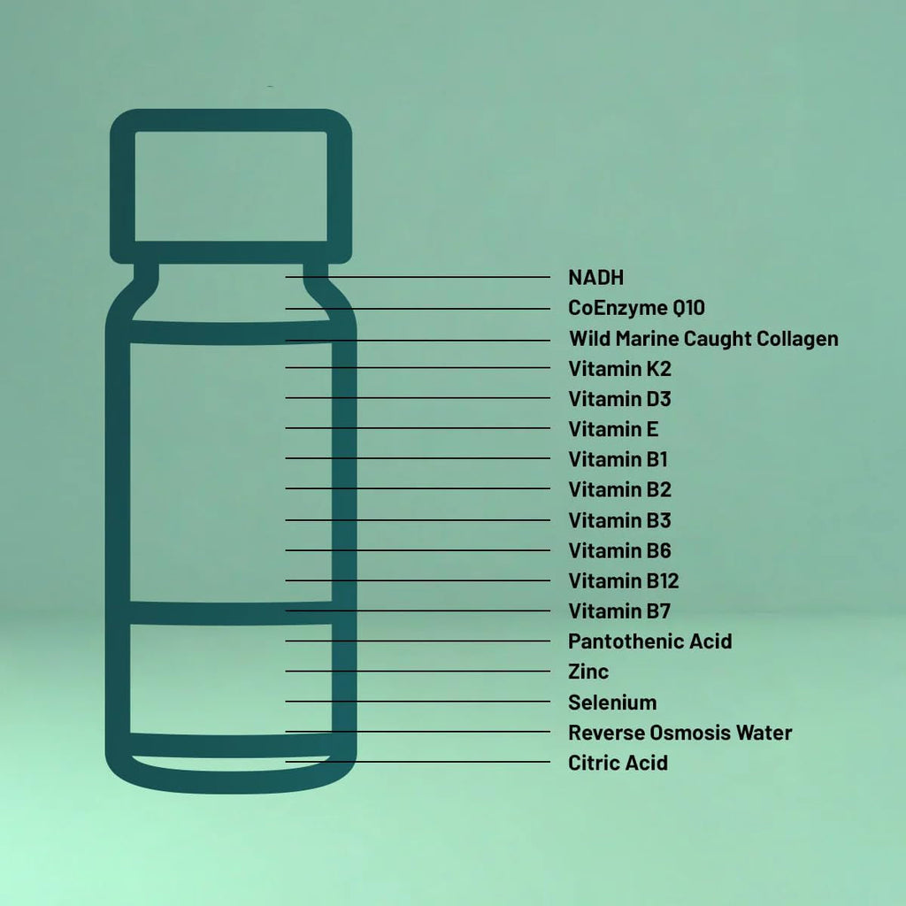Strong Cell | Cellular Function Booster Liquid | NADH, Coq10, Collagen. 90+% Absorption Rate. Vitamins B1, B2, B3, B6, B7, and B12. Vitamin K2 | 30 Count.
