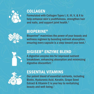 Bioschwartz Hydrolyzed Collagen Peptide Capsules - Multi Collagen Supplements for Women Types I, II, III, V, X with Vitamin C, Biotin, Keratin and Hyaluronic Acid for Skin, Hair & Nails - 135Ct