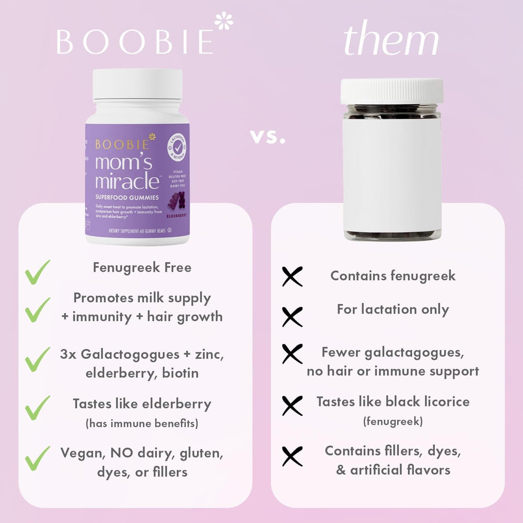 Boobie Bears Lactation Support Gummies | Helps as Milk Supply Booster & Supports Immune Health & Hair Growth | Breastfeeding Supplements with Zinc & Elderberry for Milk Supply Increase, 60 Count