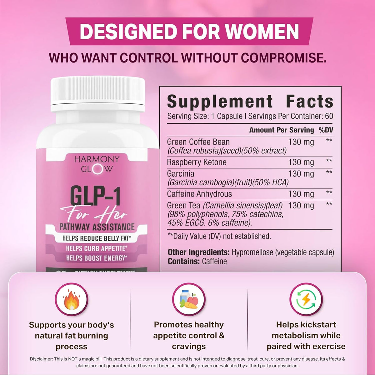Harmony Glow GLP-1 | Promotes Weight Loss for Women, Helps Appetite Control & Promotes Energy - Assists Metabolic Pathways Linked to GLP-1 Signaling & Fat Loss - 3Rd Party Tested Supplement - 60 Pills