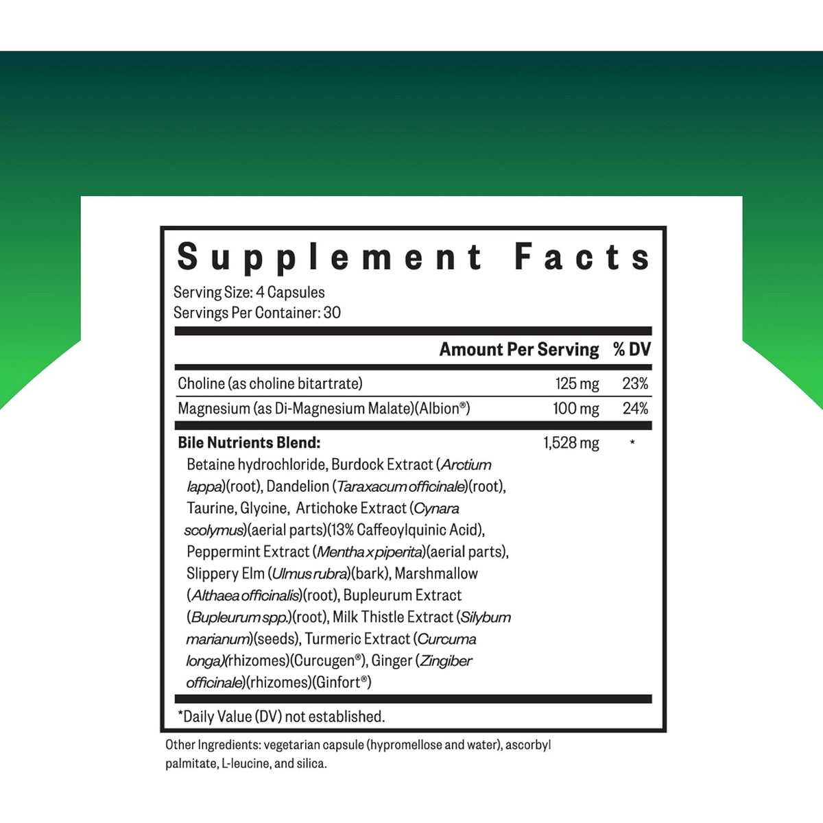 Seeking Health Bile Nutrients, Herbal Digestive Support for Healthy Gallbladder Function and Bile Production, Supports Healthy Fat Digestion and Liver Function (120 Capsules)*