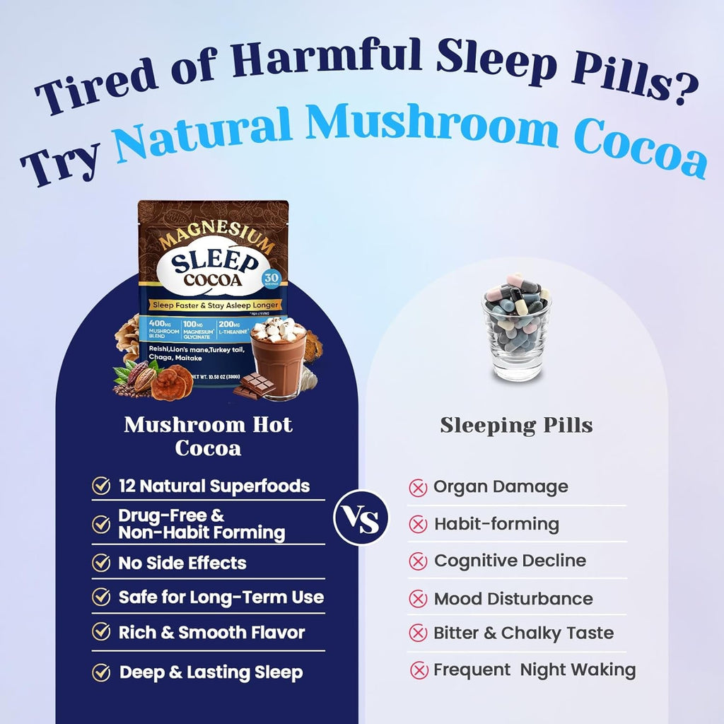 Mushroom Hot Cocoa Powder with Magnesium Glycinate, Natural Sleep Aid with Reishi & L-Theanine for Adults, 12 Superfoods, Melatonin 3Mg, Unsweetened Hot Chocolate Drink Mix for Sleep, 30 Servings