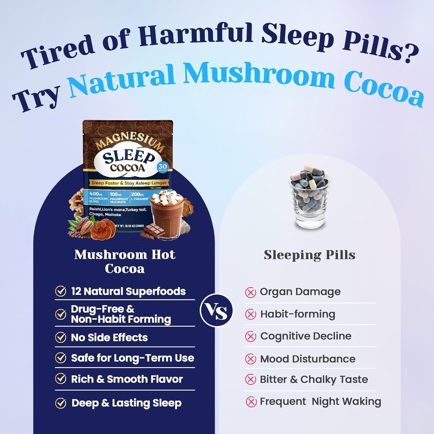 Mushroom Hot Cocoa Powder with Magnesium Glycinate, Natural Sleep Aid with Reishi & L-Theanine for Adults, 12 Superfoods, Melatonin 3Mg, Unsweetened Hot Chocolate Drink Mix for Sleep, 30 Servings