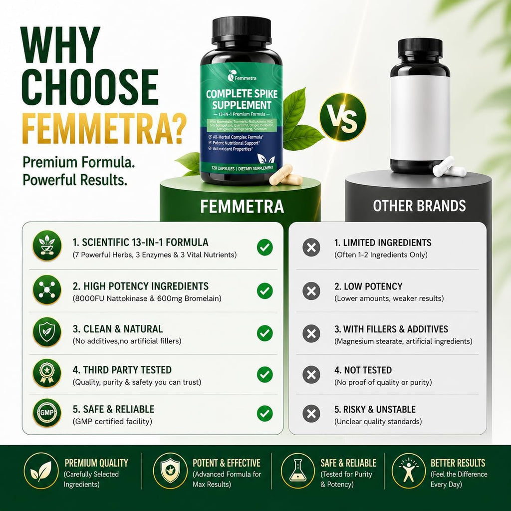 Spike Protein Detox Capsules, Nattokinase Supplement 8000FU, Quercetin with Bromelain & Curcumin Etc. 13-In-1 Protein Capsules Wellness Formula for Immune Health, Vegan, Non-Gmo, 120 Capsules