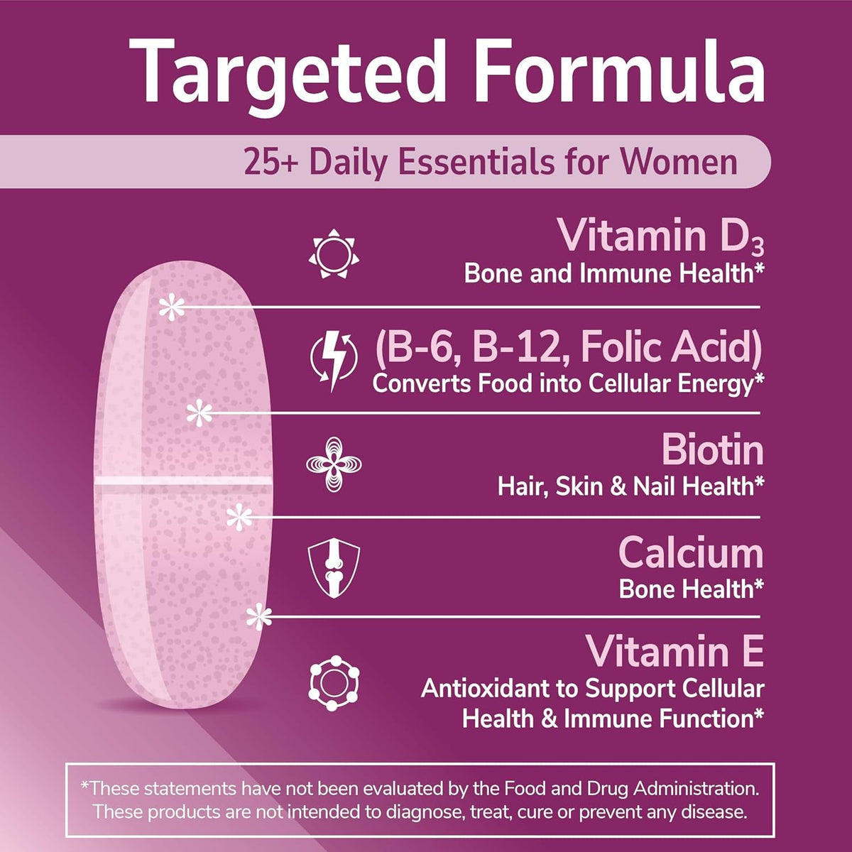 21St Century Sentry Women Multivitamin Tablets, 120 Count