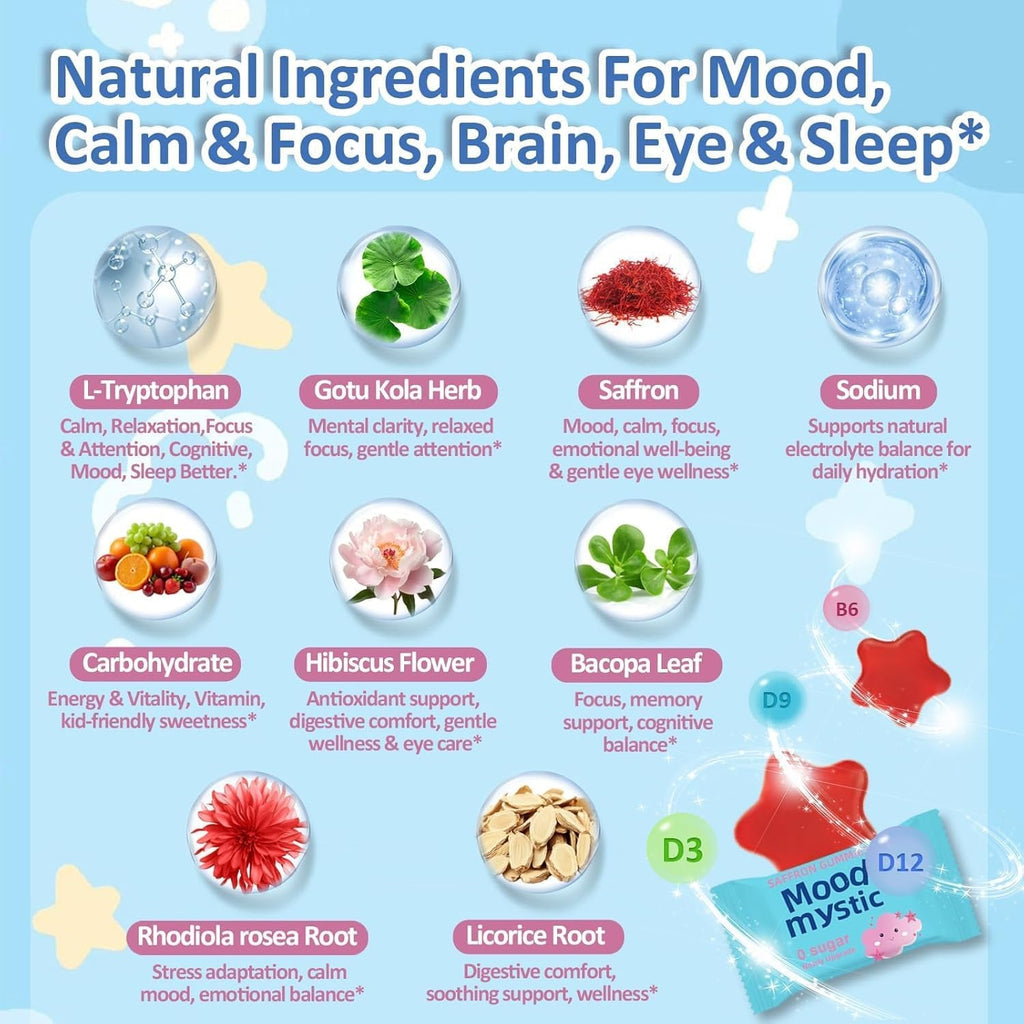 Saffron Gummies for Kids - Saffron Extract Supplements with GABA, Mood Munchies Calms Temper Tantrums, Supports Happy Mood & Cognition, Focus Calm Gummies for Kids 4+, Sugar Free Strawberry, 90 Counts