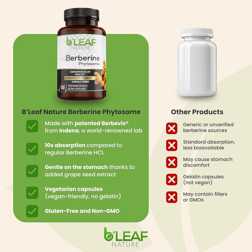 B’Leaf Nature Berberine Phytosome, 120 Capsules – 1100Mg Berberine Supplement for Metabolic and Cardiovascular Support – Vegan, Gluten-Free, Non-Gmo Berberine Phytosome Capsules for Immune Wellness