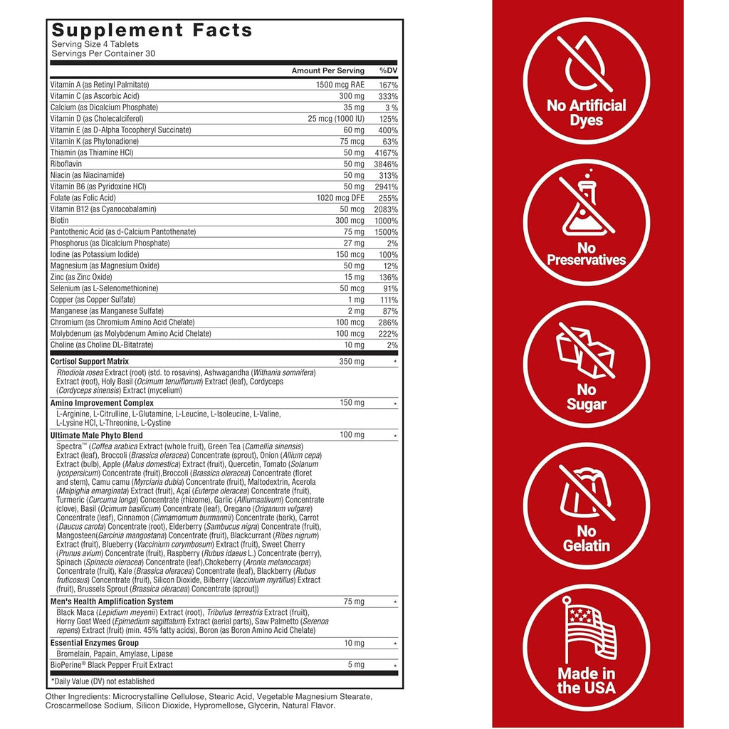 Force Factor Test X180 Multivitamin, Testosterone Support Multivitamin for Men with 50+ Nutritional Ingredients & 13 Essential Vitamins to Help Support Muscle, Strength, Energy & Vitality, 120 Tablets