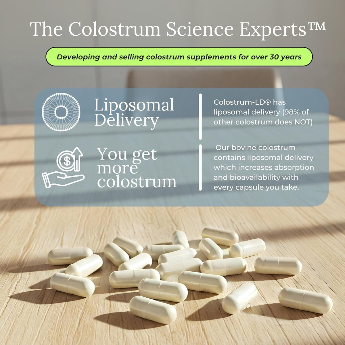Colostrum-Ld Colostrum Capsules - 120 Count - Liposomal Delivery