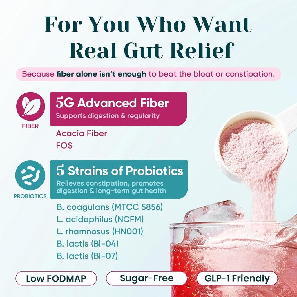6-In-1 Daily Prebiotic Fiber Powder for Gut & Digestive Health, GLP-1 Friendly, Sugar Free Fiber Supplement Powder with Probiotics, Collagen Peptides & Electrolytes - for Women & Men - 7.8 OZ