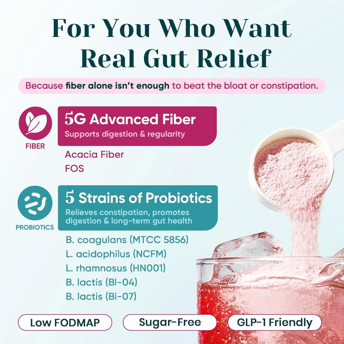6-In-1 Daily Prebiotic Fiber Powder for Gut & Digestive Health, GLP-1 Friendly, Sugar Free Fiber Supplement Powder with Probiotics, Collagen Peptides & Electrolytes - for Women & Men - 7.8 OZ