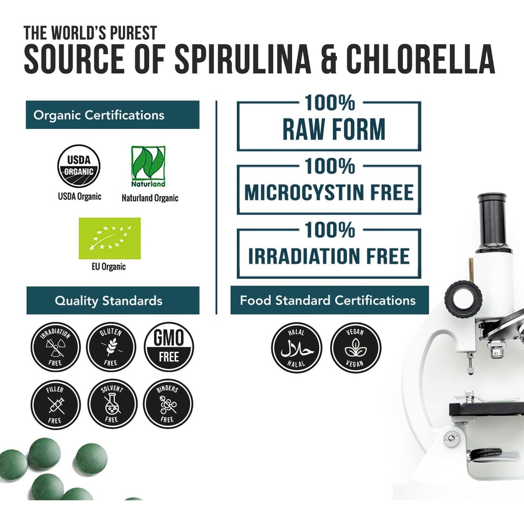 Organic Spirulina & Chlorella Tablets – 4 Organic Certifications, Raw, Non-Irradiated – 50/50 Blue Green Algae Blend – Antioxidant Content Equal to 5 Servings of Vegetables (120 Tablets)