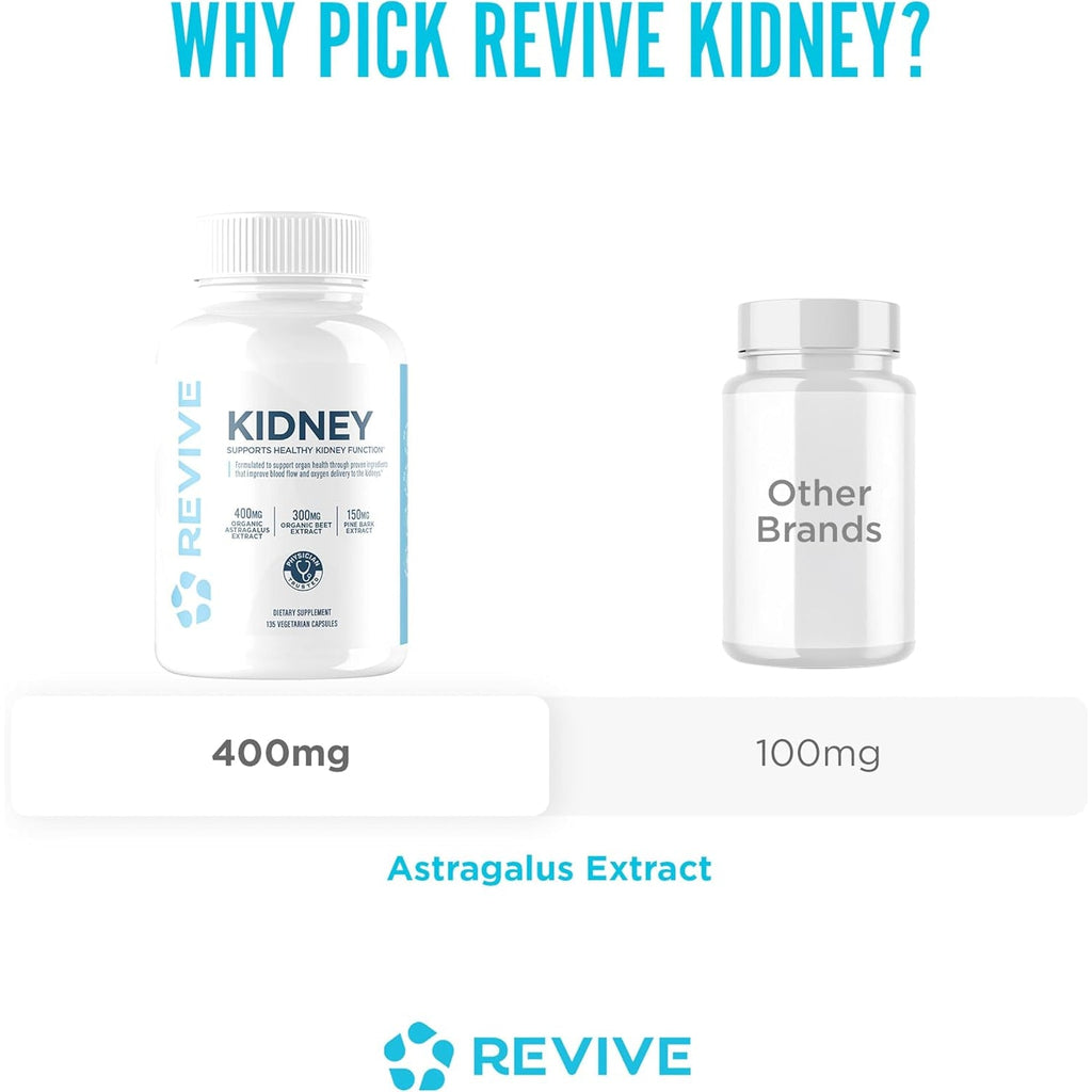 Revive MD Kidney Support Supplement for Men & Women – Kidney Cleanse & Detox Capsules for Overall Health & Function – Vegan-Friendly, Gluten-Free & Soy-Free (135 Vegetarian Capsules, 45 Servings)