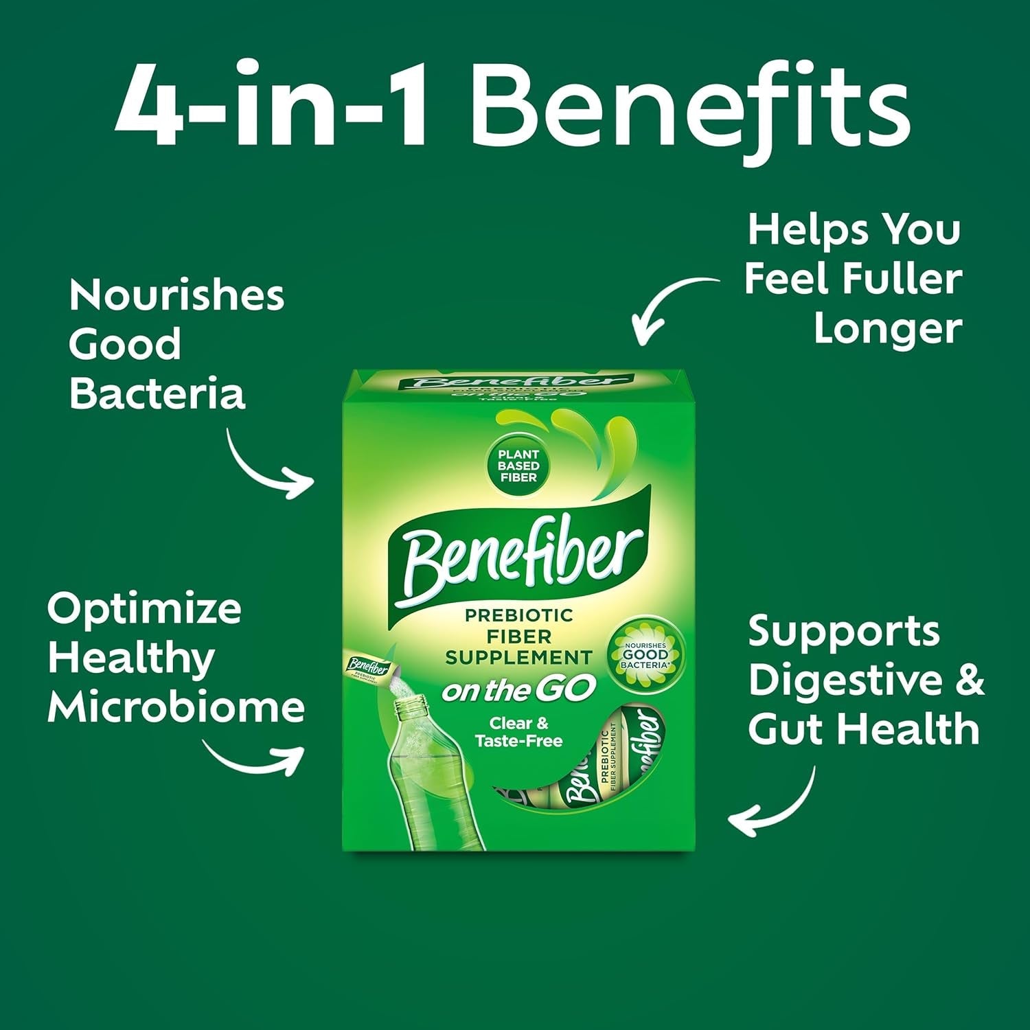 Benefiber on the Go Prebiotic Fiber Supplement Powder for Digestive Health, Daily Fiber, Unflavored - 28 Sticks (3.92 Ounces)