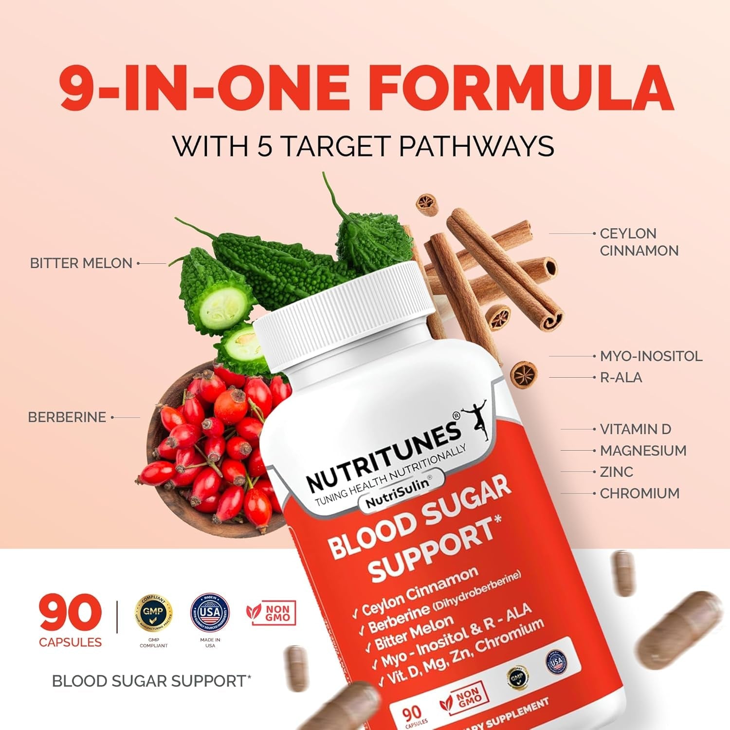 Ceylon Cinnamon & Berberine (Dihydroberberine) Supplement for Blood Sugar Support with Added Blood Sugar Complex Myo-Inositol Bitter Melon R-ALA VIT. D Chromium Magnesium & Zn– 90 Nutrisulin Capsules