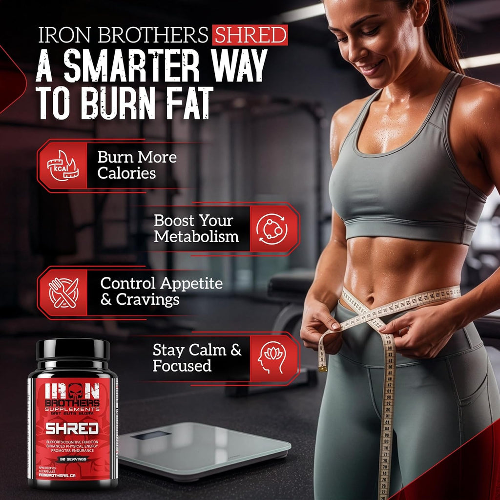 Iron Brothers Thermogenic Fat Burner – Metabolism & Appetite Support – Grains of Paradise, Green Tea & Infinergy Caffeine – Energy & Weight Loss – 60 Veggie Capsules
