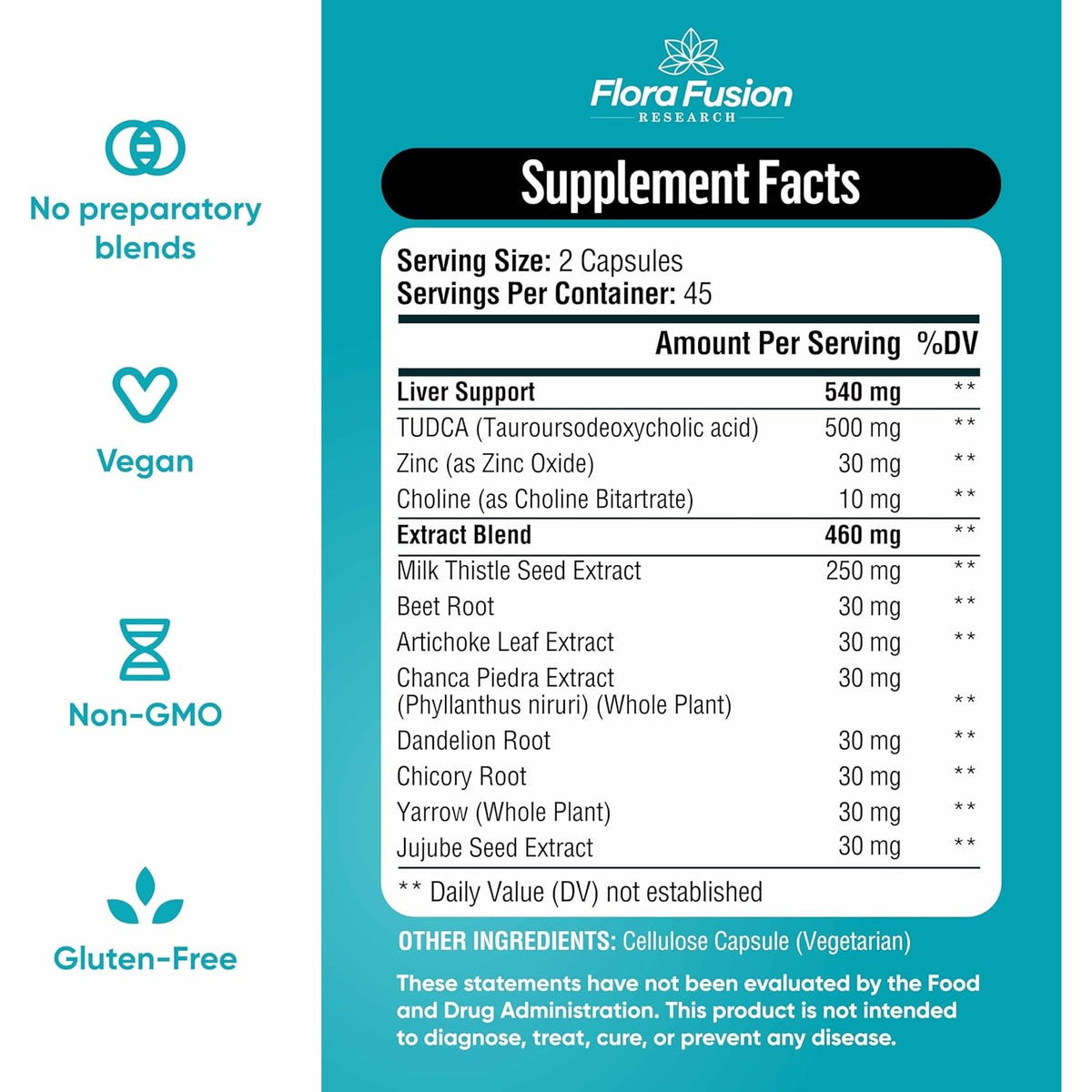 Flora Fusion Dr. Miller'S TUDCA with Milk Thistle Extract, 1000Mg per Serving, Liver and Gallbladder Cleanse Supplement, Supports Liver Function, 90 Capsules (45-Day Supply)