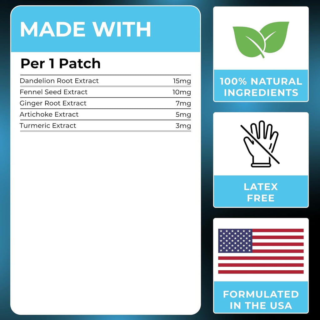 MONIER Unpuff Patches | with Dandelion & Ginger | Bloating, Water Retention & Digestion | 60 Days Supply