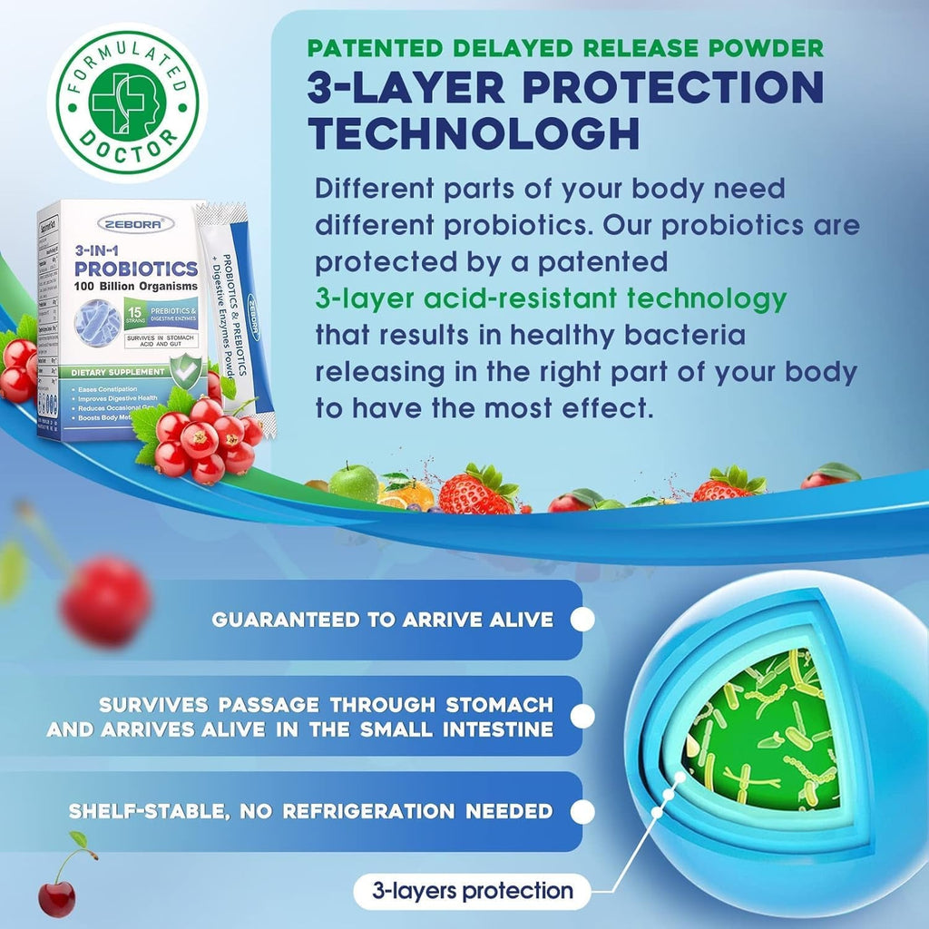 Probiotics for Women & Men - 100 Billion plus Digestive Enzymes & Prebiotics, Highest Potency 3-In-1 Complete Probiotics for Digestive Health, Immune Support