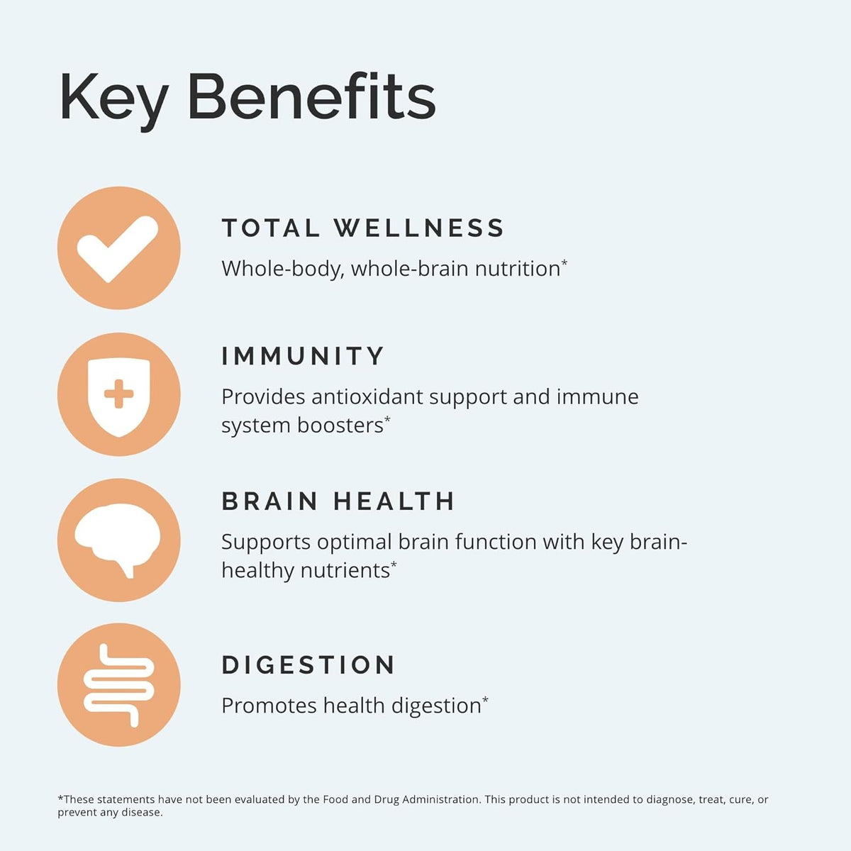 BRAINMD Dr Amen Neurovite plus - 120 Capsules - Multivitamin & Mineral Supplement, Enhanced with Phytonutrients, Enzymes & Whole Foods - Gluten Free - 30 Servings