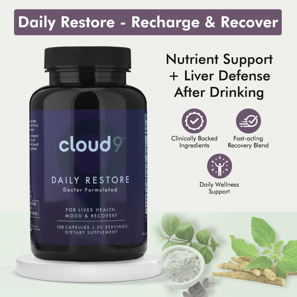 Cloud9 Daily Restore – Liver Detox & Recovery Supplement with Milk Thistle, NAC & B-Vitamins – Energy, Focus & Nutrient Support after Drinking – 120 Capsules – Made in USA