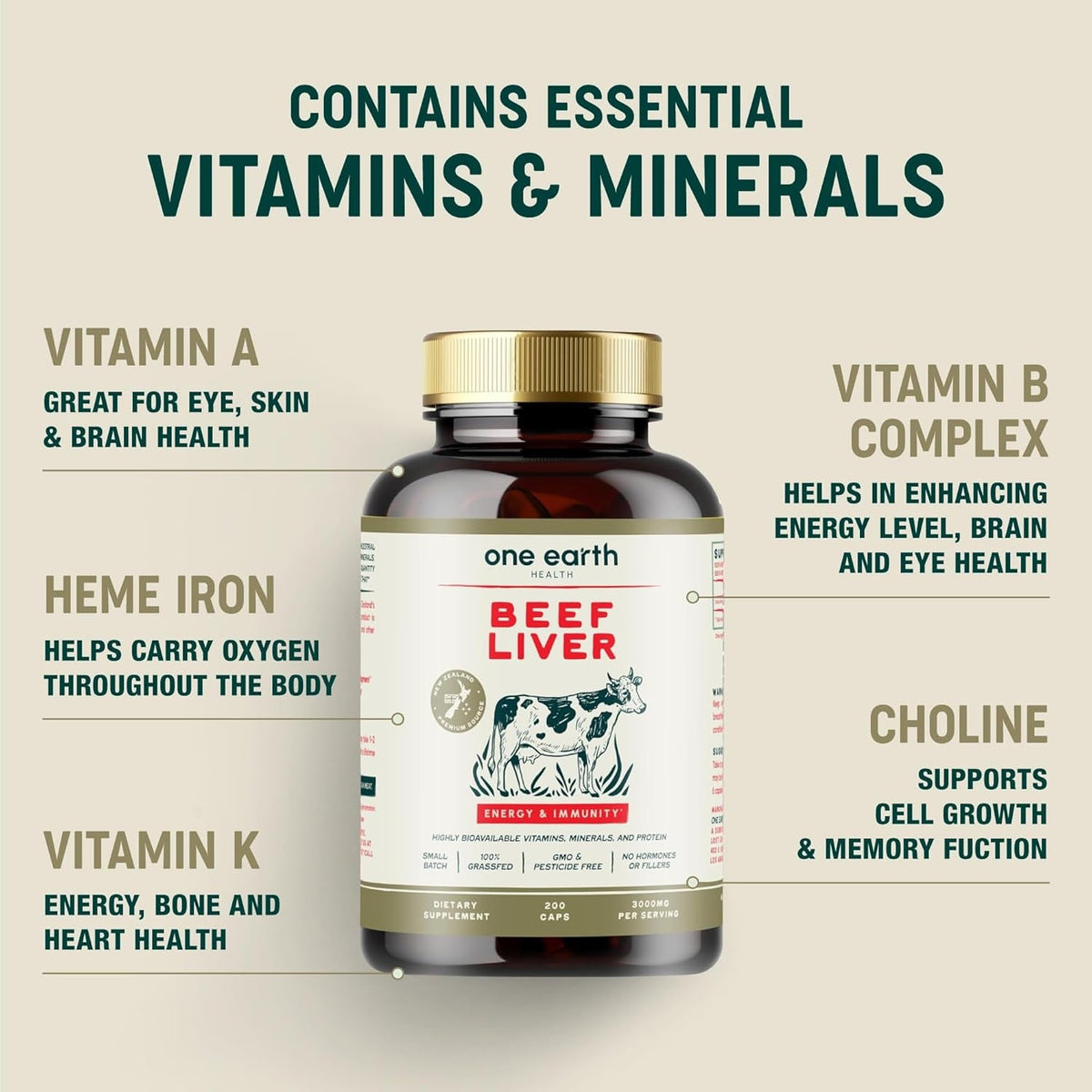 One Earth Health Grass Fed Beef Liver Capsules for Women & Men – Desiccated New Zealand Liver Supplement | Heme Iron, B12 & Folate | Grass-Fed & Finished | 3,000Mg, 200 Capsules