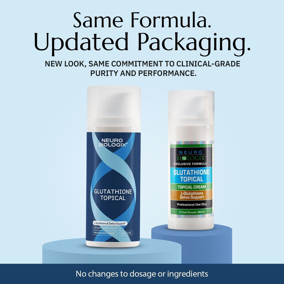 Neurobiologix Glutathione Topical Cream, Transdermal L-Glutathione with Vitamin E, B12, B3 & Folate, L-Carnosine, Essential Oils & Antioxidants, Immune & Cellular Wellness Support, 1.7 Oz Pump Bottle