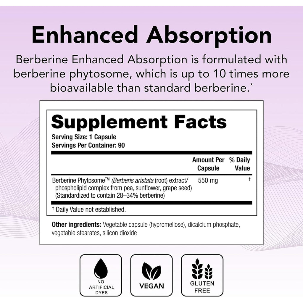 Theralogix Berberine Enhanced Absorption - 90-Day Supply - Made with Berberine Phytosome to Help Support Healthy Metabolism & Hormone Balance* - NSF Certified - 90 Capsules