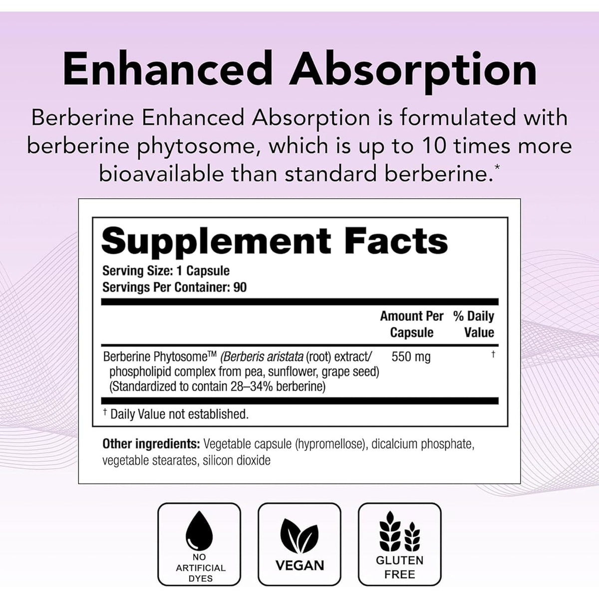 Theralogix Berberine Enhanced Absorption - 90-Day Supply - Made with Berberine Phytosome to Help Support Healthy Metabolism & Hormone Balance* - NSF Certified - 90 Capsules