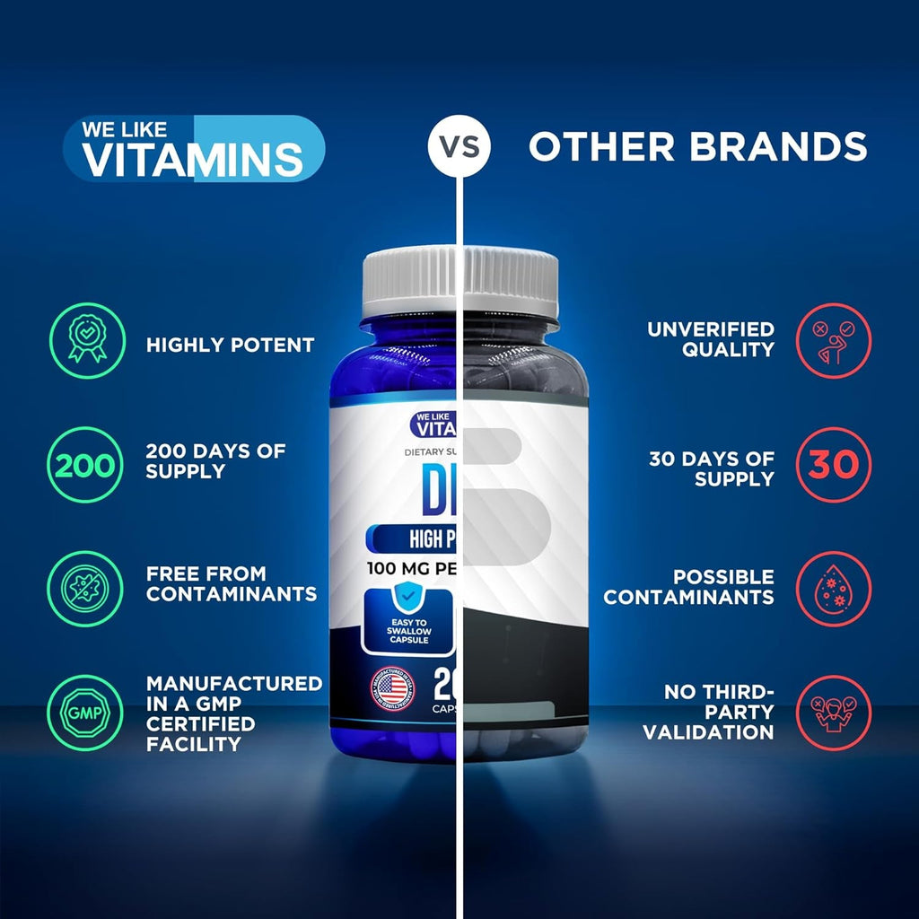 We like Vitamins DIM 100Mg 200 Capsules - 200 Day Supply - Diindolylmethane DIM Supplement for Support with Healthy Estrogen and Hormone Levels