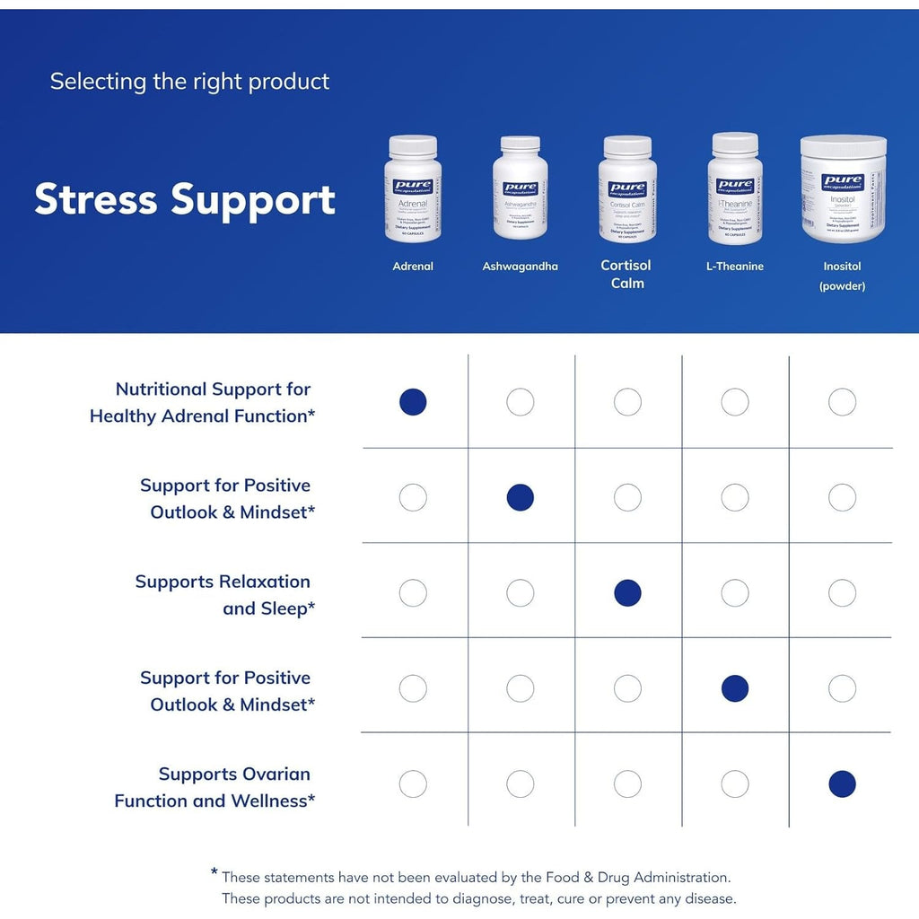 Pure Encapsulations Adrenal Cortex Supplement – Supplement to Support Cortisol Health, Energy Levels, Stress Moderation, and Gland Function – with Bovine Whole Adrenal & Cortex – 60 Capsules*