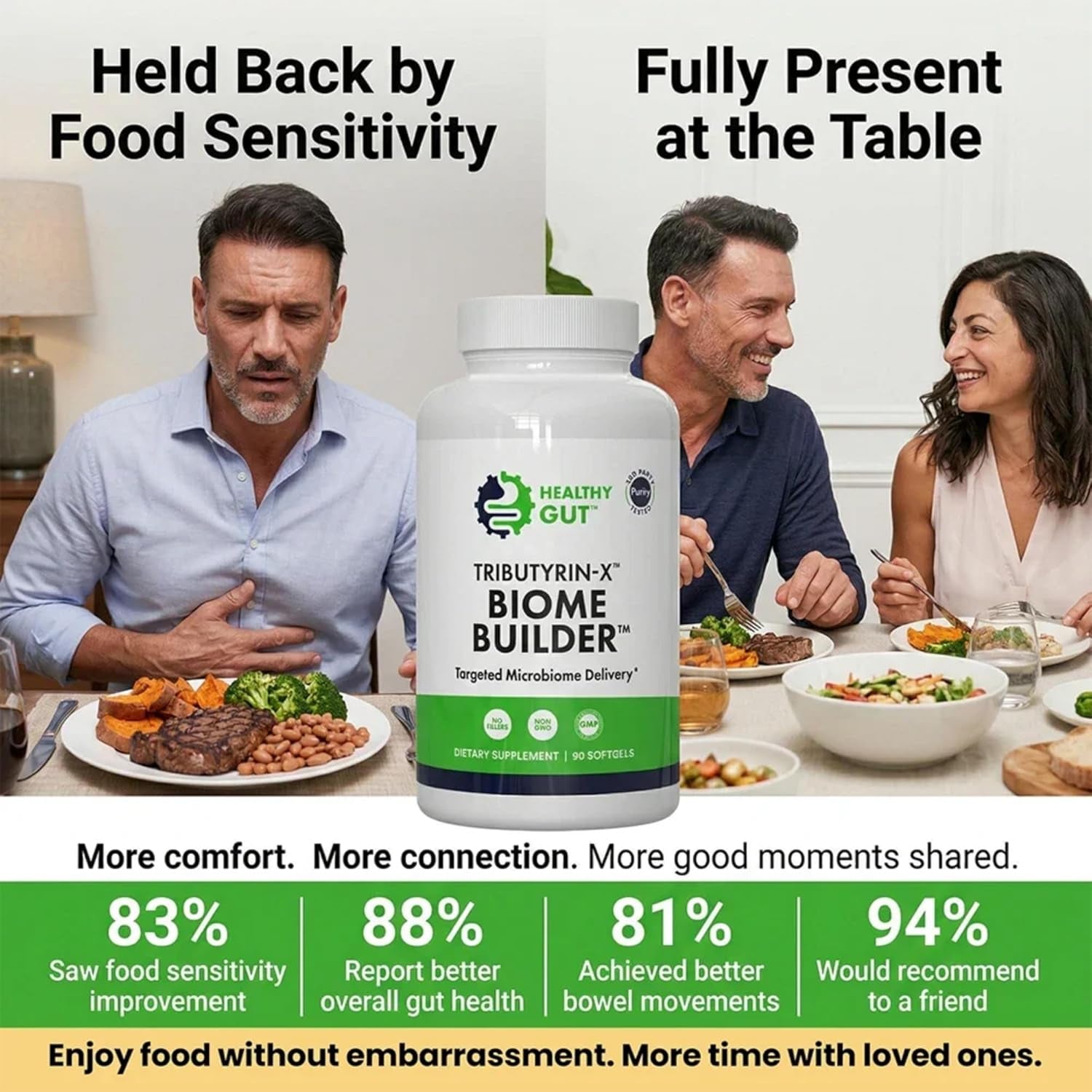 Healthy Gut Tributyrin-X | Most Bioavailable Butyrate Supplement for Gut Health & Leaky Gut Support | 99% Pure W/Zero Odor | 90 Softgels