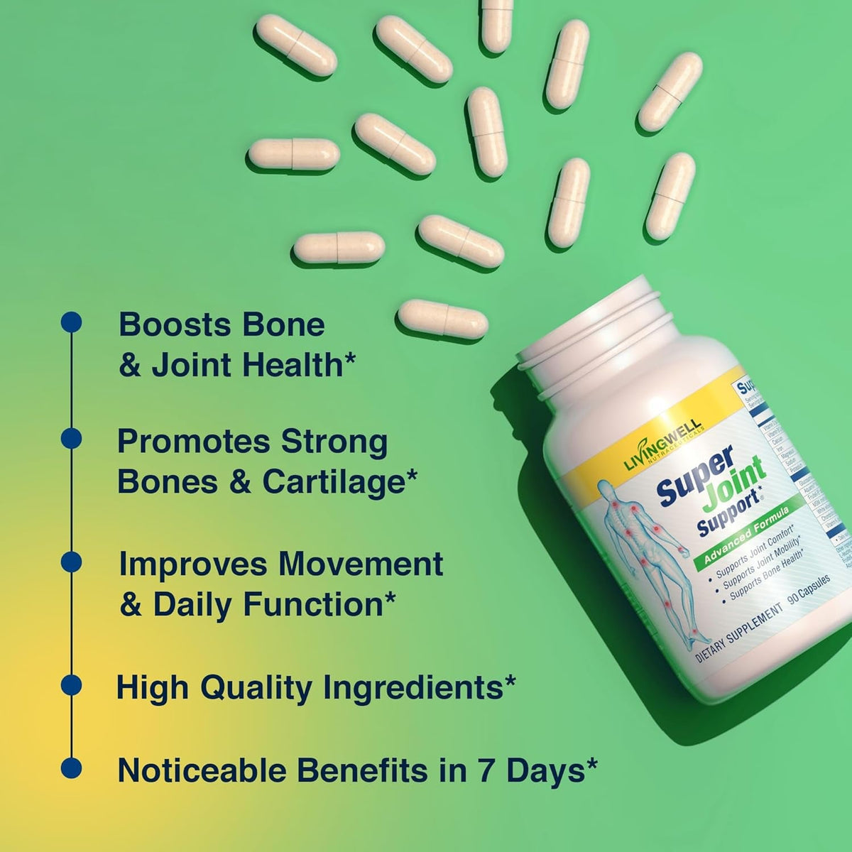 SUPER JOINT SUPPORT Glucosamine Chondroitin & MSM for Bone & Muscle Health - Joint Supplement for Men & Women with Vitamin D, B12, Magnesium, Potassium & Calcium - All in One Support - 90 Capsules