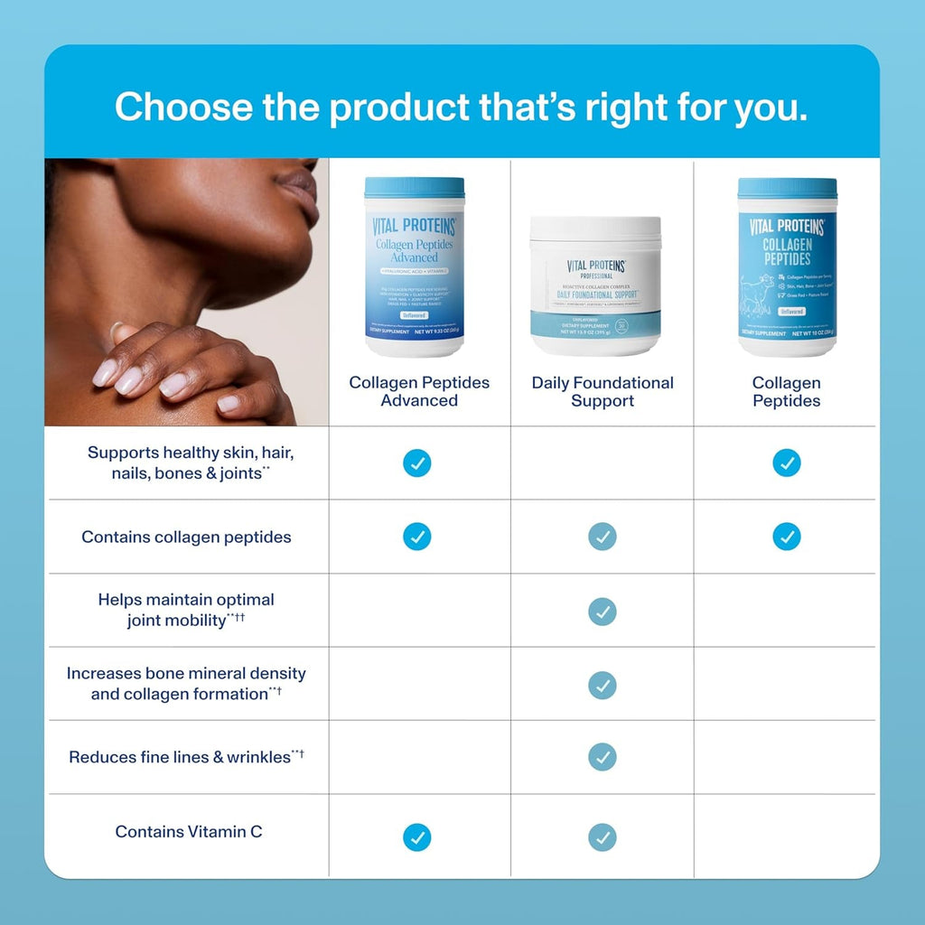 Vital Proteins® Professional Daily Foundational Support, 12G Bioactive Collagen Peptides, Reduces Fine Lines & Wrinkles, Supports Joint Mobility**