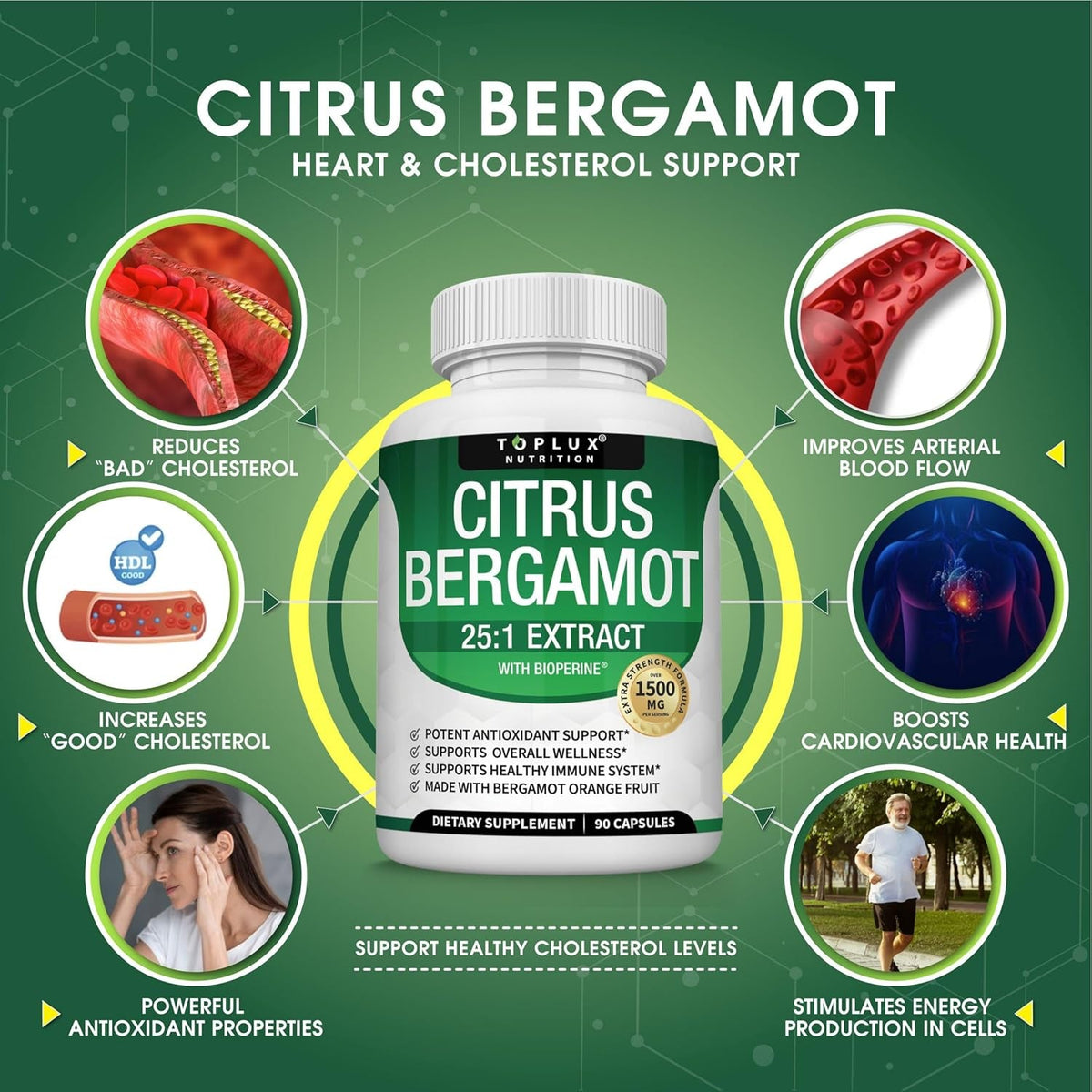 Citrus Bergamot Supplement 1500Mg - 25:1 Bergamot Extract to Support Overall Health, Immune System, Potent Antioxidant High Absorption Natural Vegan Non-Gmo for Men Women, 90 Capsules