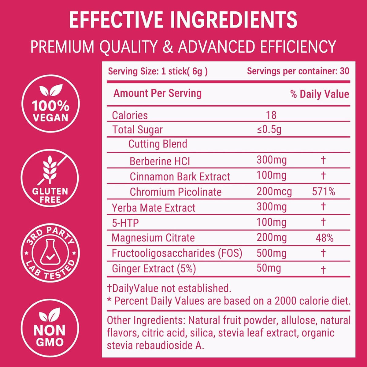 Cutting Drink Mix – Berberine, Chromium, 5-HTP, Yerba Mate & Magnesium | Strawberry Açaí Flavor – 30 Servings