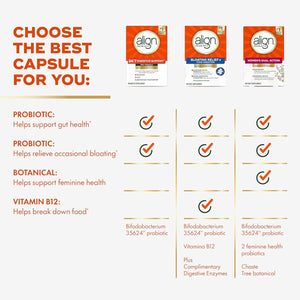 Align Probiotic, Pro Formula, Probiotics for Women and Men, Probiotics for Digestive Health, Men and Womens Probiotic Capsules Help Relieve Occasional Bloating & Gas*, 63 Capsules