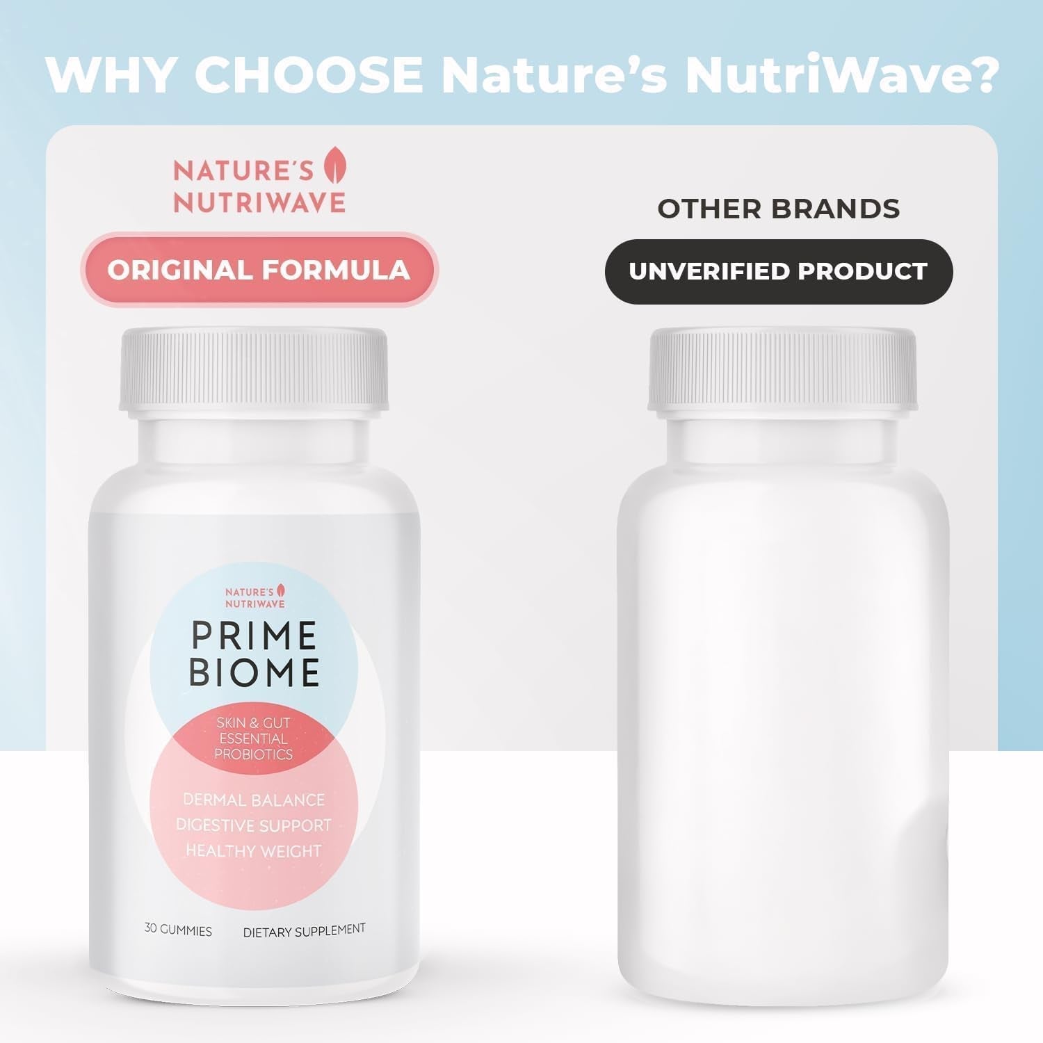 Primebiome Probiotic Gummies – Plant-Based Blend with Inulin, Lion’S Mane, Ginger & More– Non-Gmo, No Stimulants, GMP Certified – 30 Gummies, 1 Month Supply