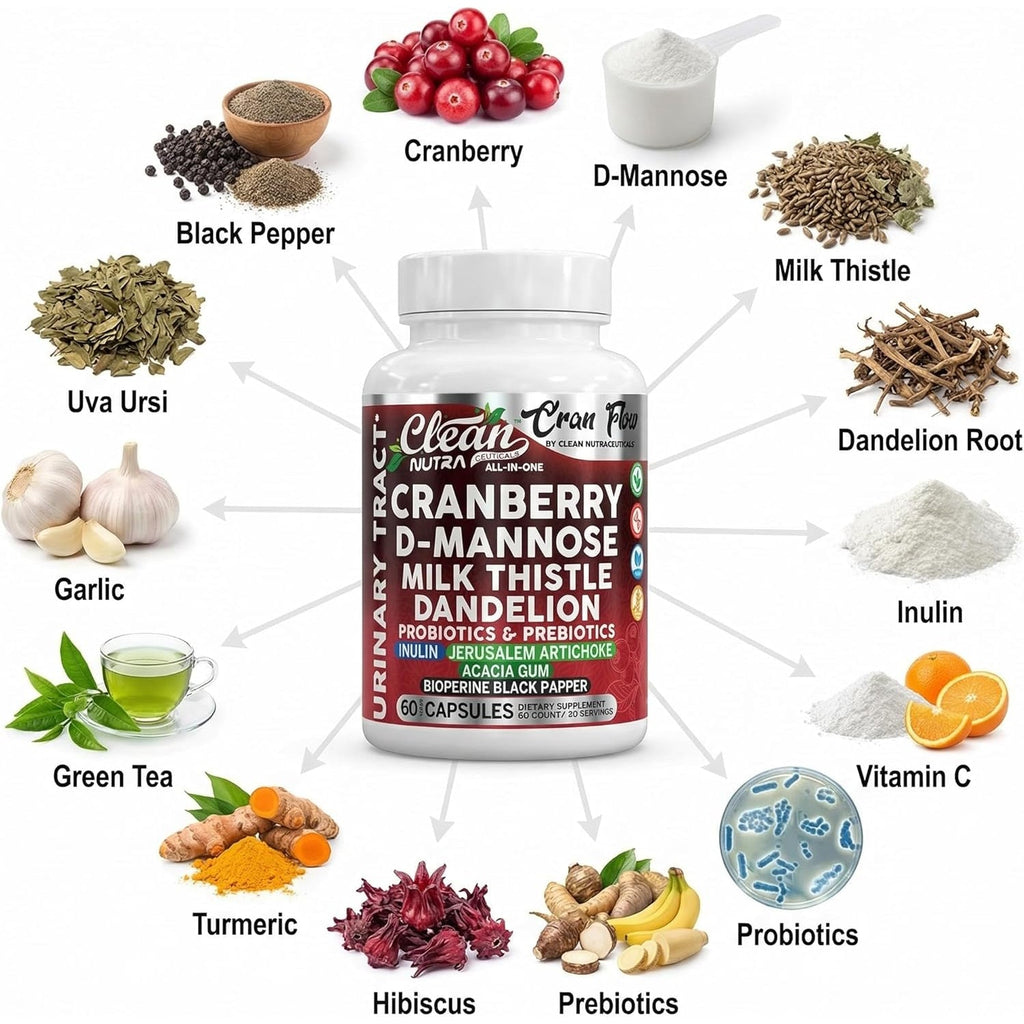 Cran Flow Cranberry Pills for Urinary Health D-Mannose Milk Thistle Dandelion Inulin Vitamin C Prebiotics and Probiotics Bladder Support by Clean Nutra