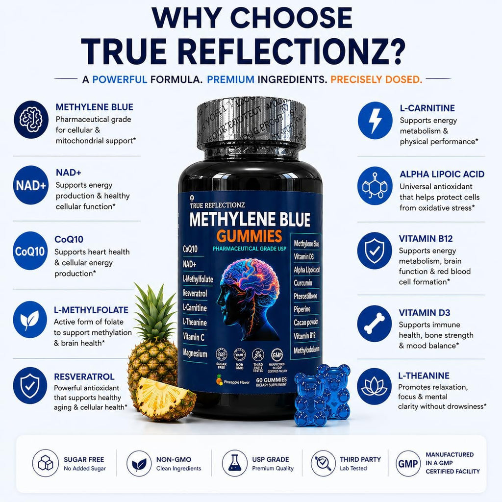 Methylene Blue Gummies 12Mg Cognitive Support W/Added Vitamin C, NAD,L Methylfolate, Methylcobalamin B12, Mitochondrial Support, Brain Health & Focus, Clarity, Methylated Vitamins