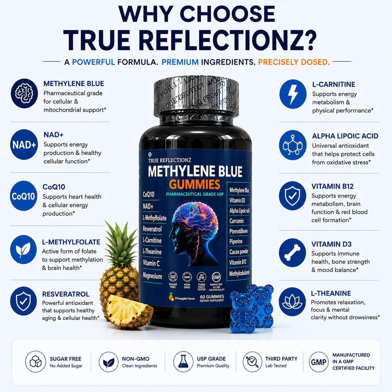 Methylene Blue Gummies 12Mg Cognitive Support W/Added Vitamin C, NAD,L Methylfolate, Methylcobalamin B12, Mitochondrial Support, Brain Health & Focus, Clarity, Methylated Vitamins