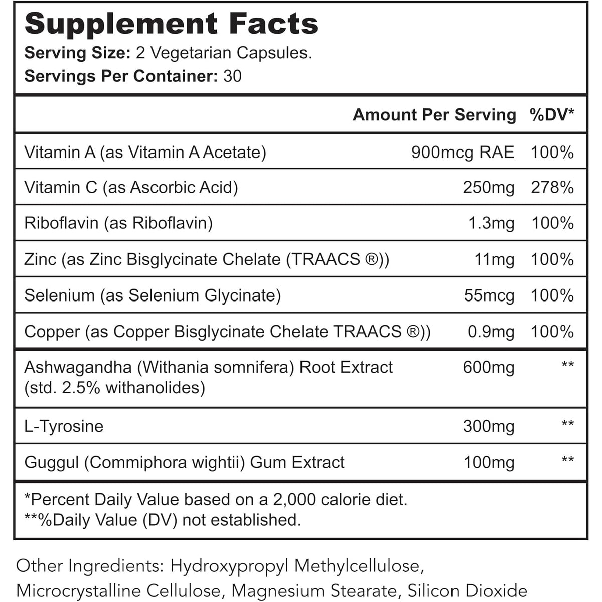 Thyroid Renew Supplement - Thyroid Support for Women with Zinc, Selenium, Copper, Ashwagandha & L-Tyrosine - 60 Capsules