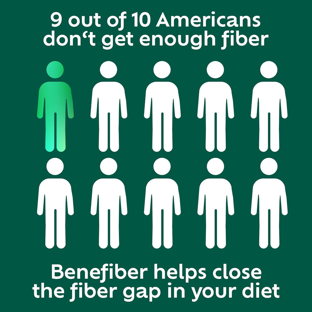 Benefiber on the Go Prebiotic Fiber Supplement Powder for Digestive Health, Daily Fiber, Unflavored - 28 Sticks (3.92 Ounces)