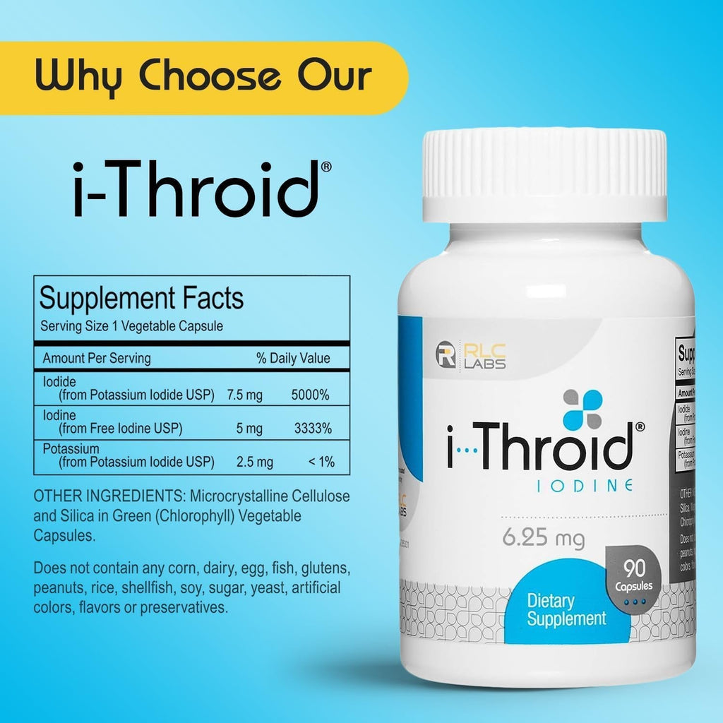 RLC Labs I-Throid 6.25 Mg - Thyroid Supplements for Hypothyroidism, Lodine/Iodide Supplements for Thyroid, Support Healthy Metabolism, Thyroid Support for Women and Men - 90 Vegetarian Capsules