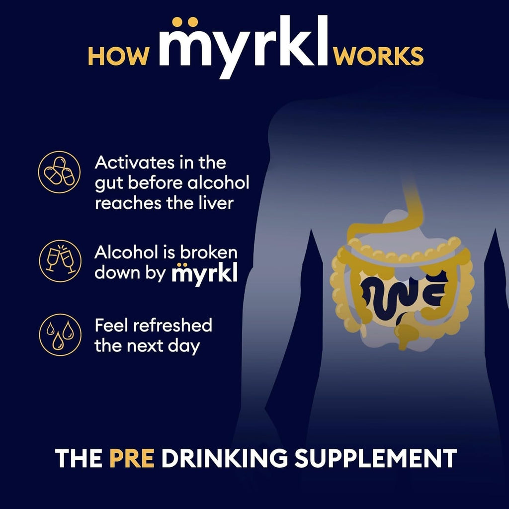 Unique Pre-Drinking Supplement for Liver Health Support, Helps Morning Energy with High-Performing Probiotic, L Cysteine & Vitamin B12, Social Evening, Party & Vacation Essentials, 30 Capsules