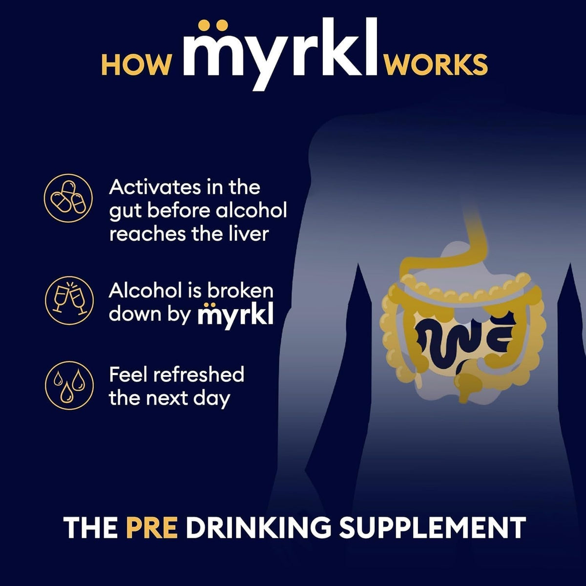Unique Pre-Drinking Supplement for Liver Health Support, Helps Morning Energy with High-Performing Probiotic, L Cysteine & Vitamin B12, Social Evening, Party & Vacation Essentials, 30 Capsules